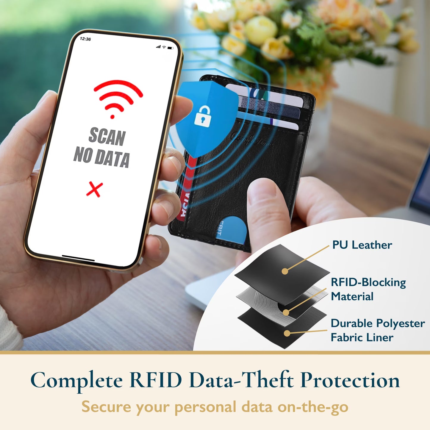 ComfiTime Slim Men's RFID Minimalist Leather Wallet