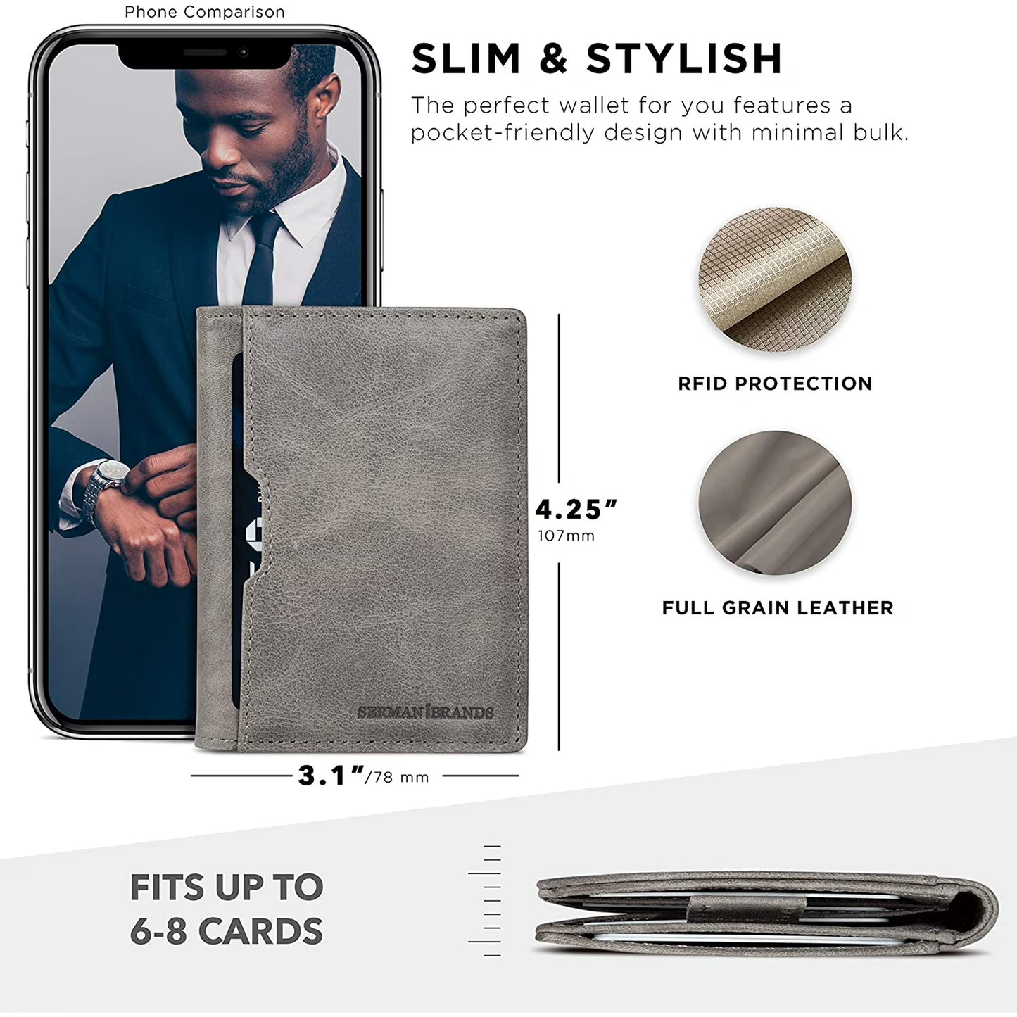 Serman Brands Slim RFID Blocking Leather Wallet for Men