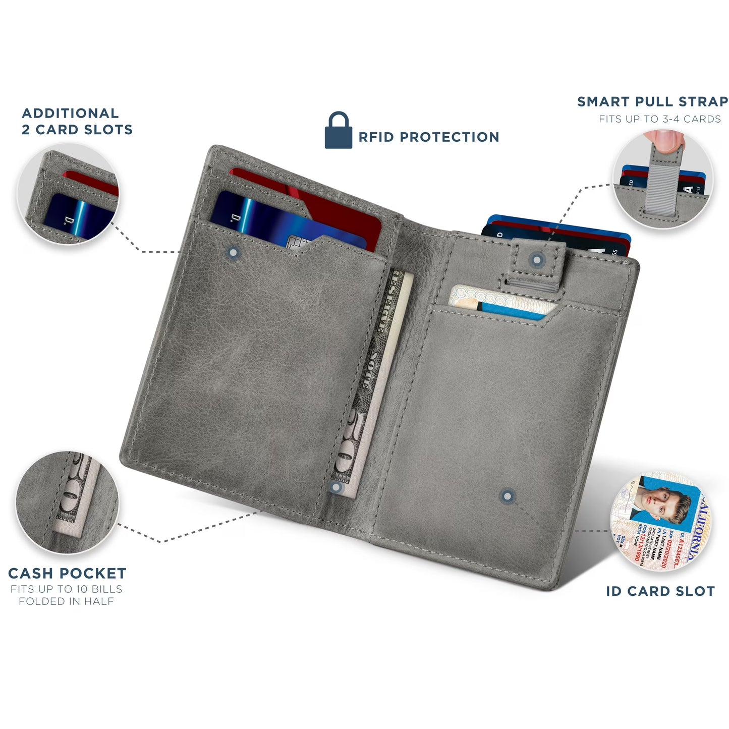Serman Brands Slim RFID Blocking Leather Wallet for Men