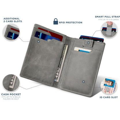 Serman Brands Slim RFID Blocking Leather Wallet for Men