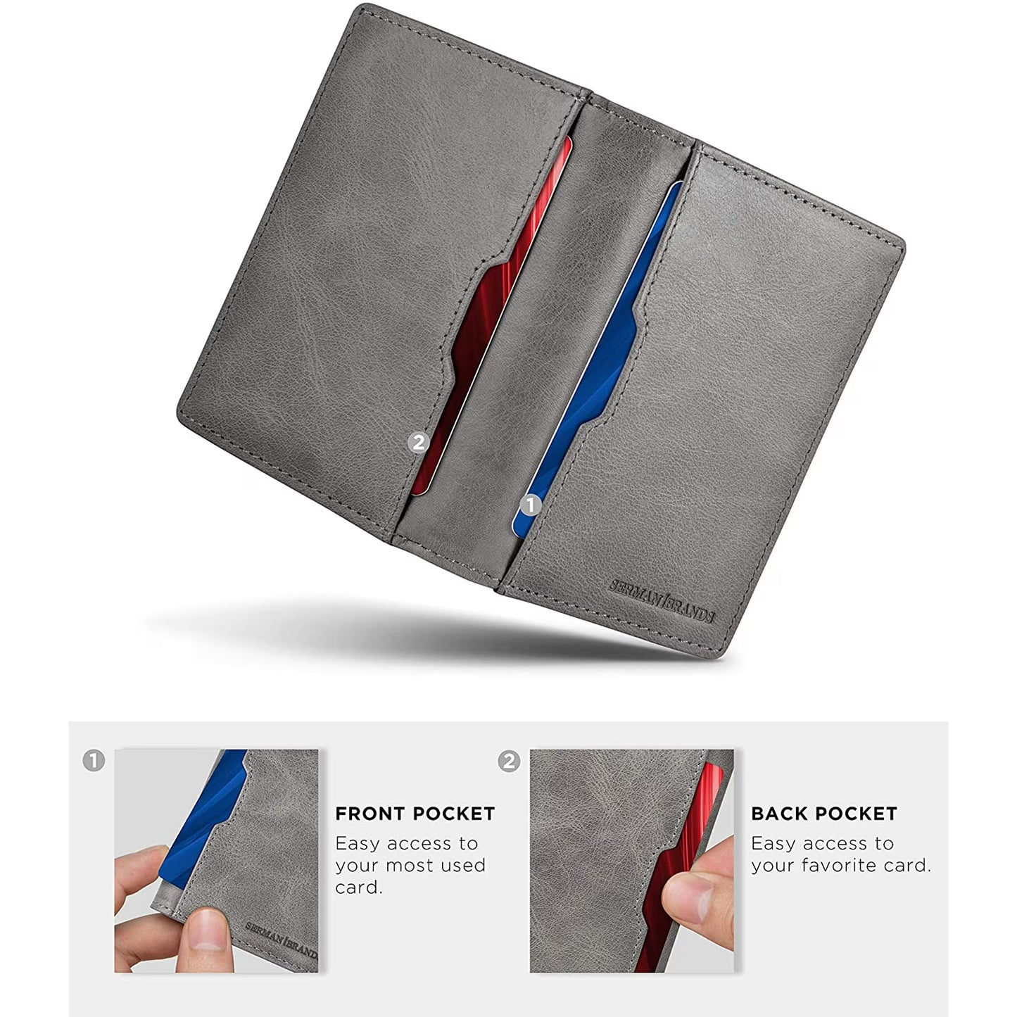 Serman Brands Slim RFID Blocking Leather Wallet for Men